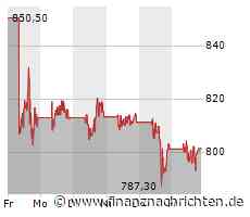 Kaum Impulse für die Broadcom-Aktie (800,0262 €)