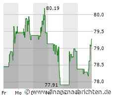Morgan Stanley: 3 neue Tech-Werte auf der "Vintage Values"-Liste