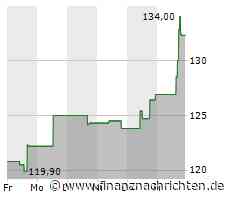 S&P 500 heute kaum bewegt - Valero Energy mit größtem Kursgewinn (4.452 Pkt.)