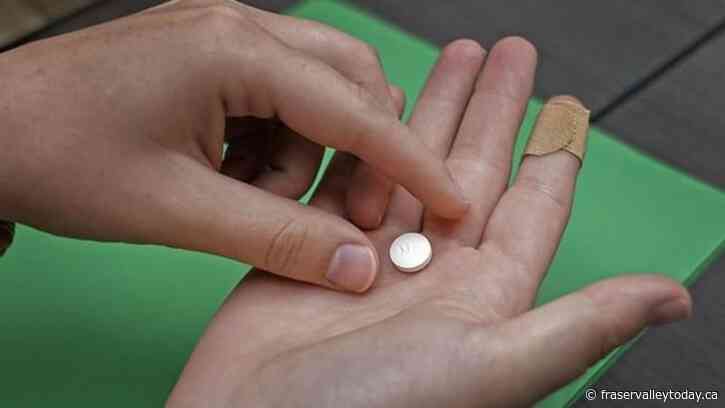 Supreme Court is asked to reject limits on a drug used in the most common method of abortion