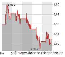ITM Power-Aktie: Der Schock!