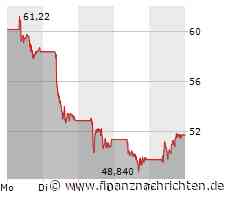 Ørsted, RWE und Co: Das sind keine guten Vorzeichen