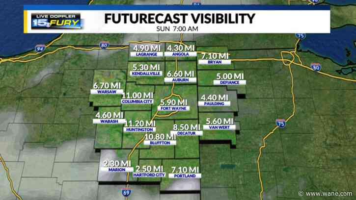 Partly cloudy with patches of fog tonight