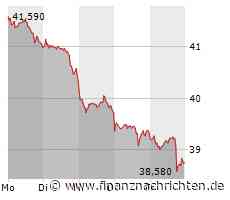 Qiagen: Kaufchance?