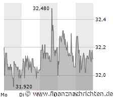 DWS-Managerin Reeh: Das spricht jetzt für deutsche Aktien