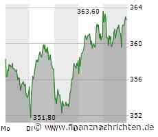 Munich Re: Marktumfeld für Rückversicherer weiter vielversprechend