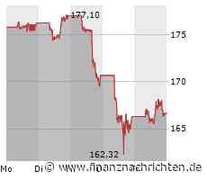 Apple: Das war heftig!