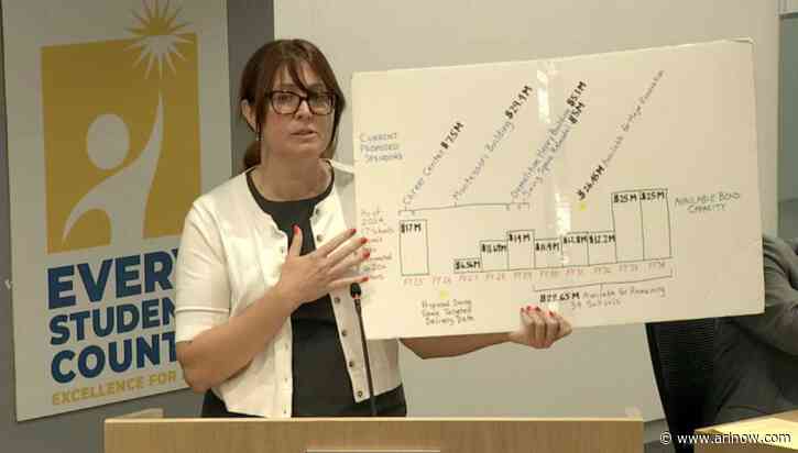 Nottingham ‘swing space’ proposal puts cart before horse, says county-wide PTA