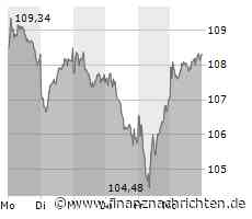 VW muss keinen Schadenersatz zahlen - drosselt aber vorübergehend die Produktion