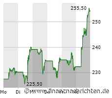 Tesla Cybertruck zeigt sich in Crashtests - erheblich verbeult