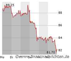 Alibaba: CEO der Cloud-Unit tritt überraschend zurück