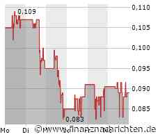NuGen Medical Devices erhält 1,3 Millionen $ durch frühzeitige Ausübung von Optionen und Warrants