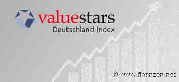 DAX: Explosive Richtungsentscheidung voraus