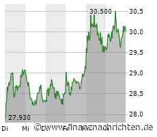 EQS-News: MorphoSys AG: MorphoSys-Wirkstoff Tulmimetostat erhält Fast Track-Status der FDA zur Behandlung von Gebärmutterkrebs