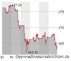 Update Apple: Innovationen, aber zwei Prozent Minus