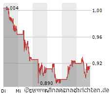 Tesla mit Rückenwind, TUI holt zum Gegenschlag auf, auch Nel ASA mit grünen Vorzeichen und vorerst kein weiterer Rückschlag für Volkswagen