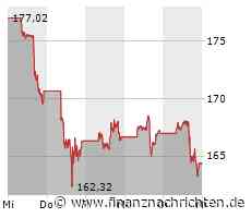 Apple stellt iPhone 15-Serie, Apple Watch Series 9 und Apple Watch Ultra 2 sowie A17 Pro Chip vor - alles zum Event