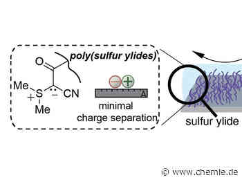 Abweisend und feindlich gegen Bakterien