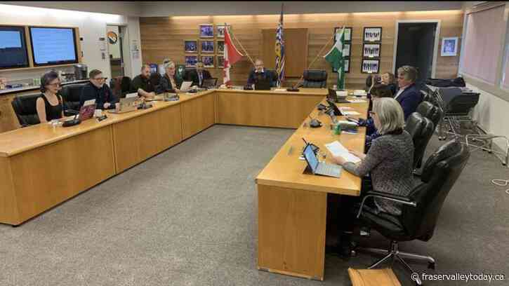 SD33 confirms it allows questionnaires to be distributed that ask students about their pronouns