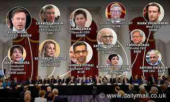 Is this the most powerful room ever assembled? America's 20 top tech titans with a combined net worth of $400bn and untold influence are summoned to US Senate to devise war plan to stop AI