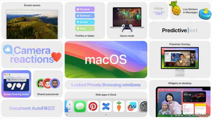 macOS Sonoma compatibility: The Macs that run macOS 14