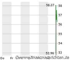 Schluss Wall Street: Dow nähert sich 35.000 Punkten - Arm schließt bei 63,59 Dollar - Goldman ...