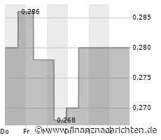 Sierra Madre Gold and Silver gibt ein Update zu den Explorationsarbeiten in La Guitara auf Distrikt-Ebene und zur Erweiterung der Zeichnungsscheine