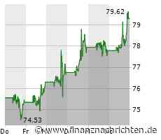 ROUNDUP: Disney weist Bericht über ABC-Verkauf zurück - Keine Entscheidung