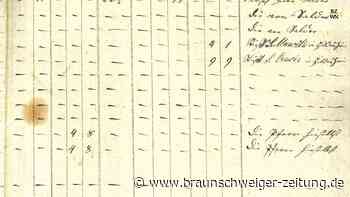Die Vermessung von Osterlinde