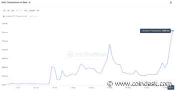 Coinbase’s Base Hits Record High for Daily Transactions Eclipsing Rivals