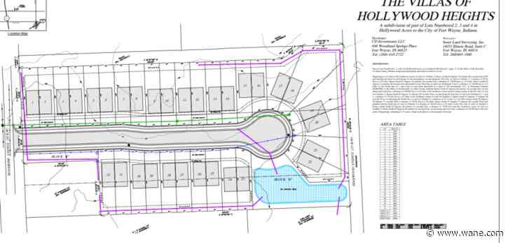 New villas planned for northeast Fort Wayne, off Lima Road