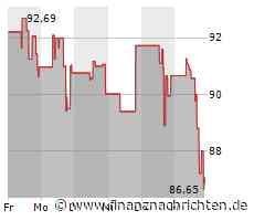Aktie von On Semiconductor deutlich im Minus (86,7869 €)