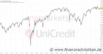 Wochenausblick: Schlusssprint zum Wochenplus. Fed-Entscheidung im Blickpunkt.