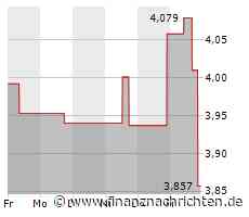 Nasdaq 100 verliert 1,75 Prozent - Sirius XM mit größtem Kursverlust (15.203 Pkt.)