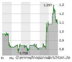Nikola bereitet Expansion in Kanada mit schweren Elektro-LKWs vor