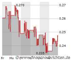 Innocan Pharma kündigt die Aufnahme von Dr. Joseph V. Pergolizzi, Jr., M.D. in sein Advisory Board an