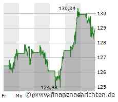Google Maps - aber mit Zeitmaschine: Diese Website zeigt dir die Erde zu Dino-Zeiten