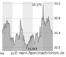 Infineon: Sommerflaute bald am Ende