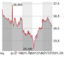 Nach Bürgergeld-Anpassung: Dürr will Entlastungen für Arbeitnehmer