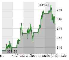 Eine Weisheit und drei Aktien von Warren Buffett für jeden langfristigen Anleger