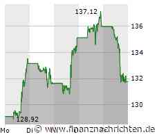 Amazon hilft bei der Standortsuche für E-Lkw-Ladesäulen
