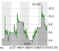 Nio schickt mit dem EC6 neues Elektro-Coupé-SUV ins Rennen