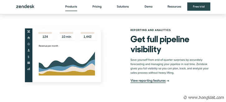 5 Affordable CRM Tools for Businesses (2023)