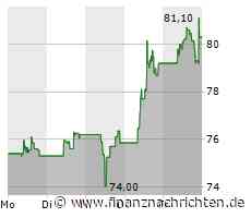 Verbund: Starker Ausbruch!
