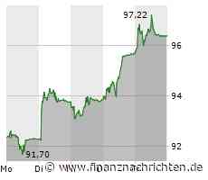Novartis: Steht ein großer Ausbruch bevor?