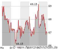 SMA Solar: Der Montag wird ganz, ganz entscheidend sein!