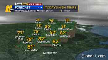 Showers Linger Tonight, Beautiful Week Ahead