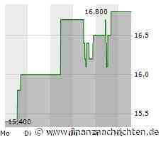 B2Gold: Diese Transaktion muss man jetzt kennen! AngloGold involviert.