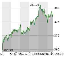 Munich Re: Ritterschlag für den Versicherer