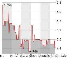 EQS-DD: Endor AG: Bamboo Invest UG, Kauf
